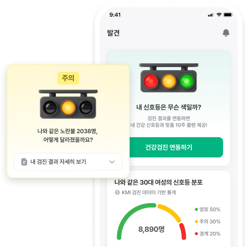 발견 화면 — 나와 비슷한 건강 프로필의 1년 변화 비교